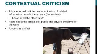 HUM: Formal and Contextual Analysis