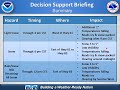 Nov. 5th Winter Storm Hazards and Impacts