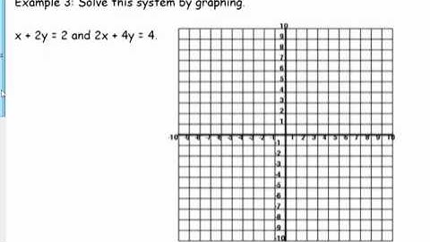 5.5 Systems-Inconsistent and Dependent