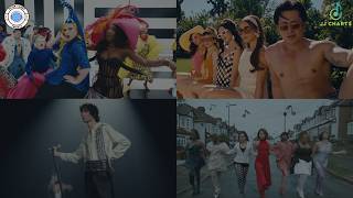 InterTunes 20 (May 3, 2026) | JJ Charts