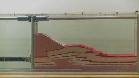 SandboxDemonstration