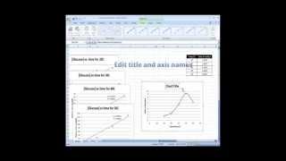 Celebrity Lactase Lab: Data Processing Excel Tutorial Profile