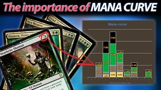 The Importance of MANA CURVE | The Command Zone 156 | Magic: the Gathering Commander/EDH Podcast
