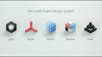 Microsoft Fluent Design System