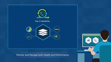 VMware Cloud Management Platform  Automate and Manage IT Services Delivery