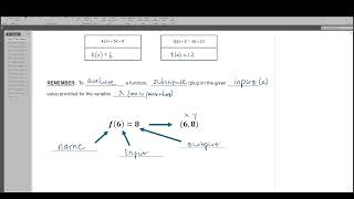 Unit 5-2: Evaluating Functions