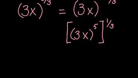 Convert a Rational Exponent to Radical Form