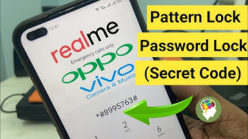 Unlock ALL OPPO REALME VIVO PASSWORD LOCK without Computer & Data Loss in just 5 minutes