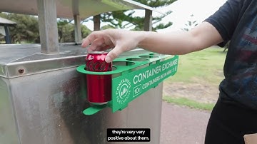 City of Fremantle Container Exchange Points