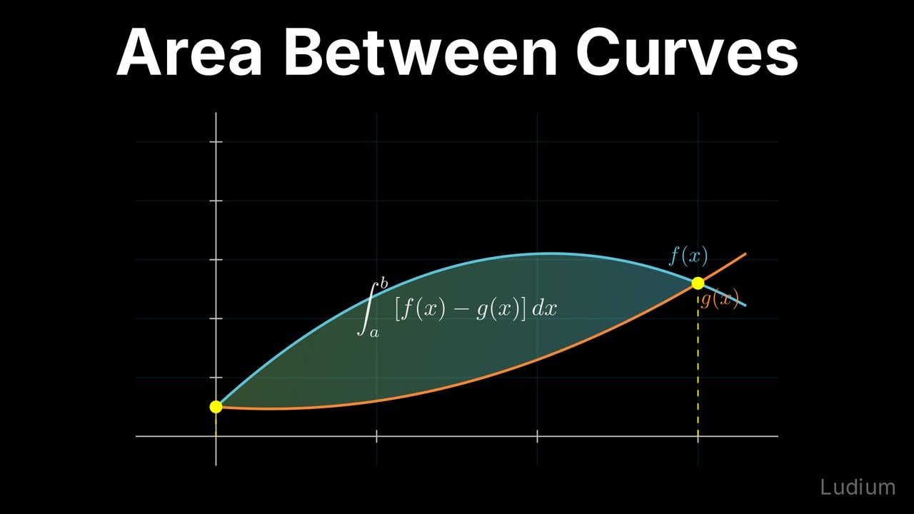 Calculus 1 — 27.2: Area Between Two Curves