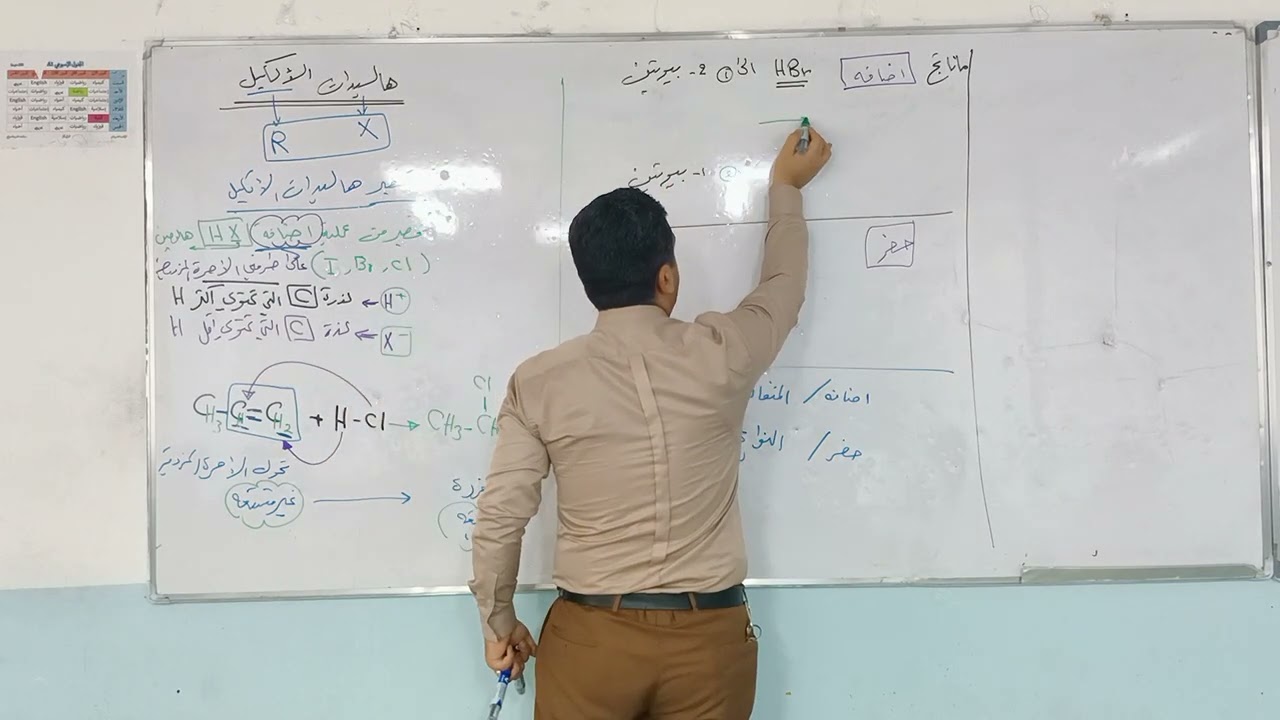 الكيمياء العضويه _ هاليدات الالكيل (1)