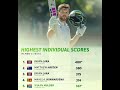 tesr criket e 5th haiset run for mulder #cricket#shor #cricketequipment