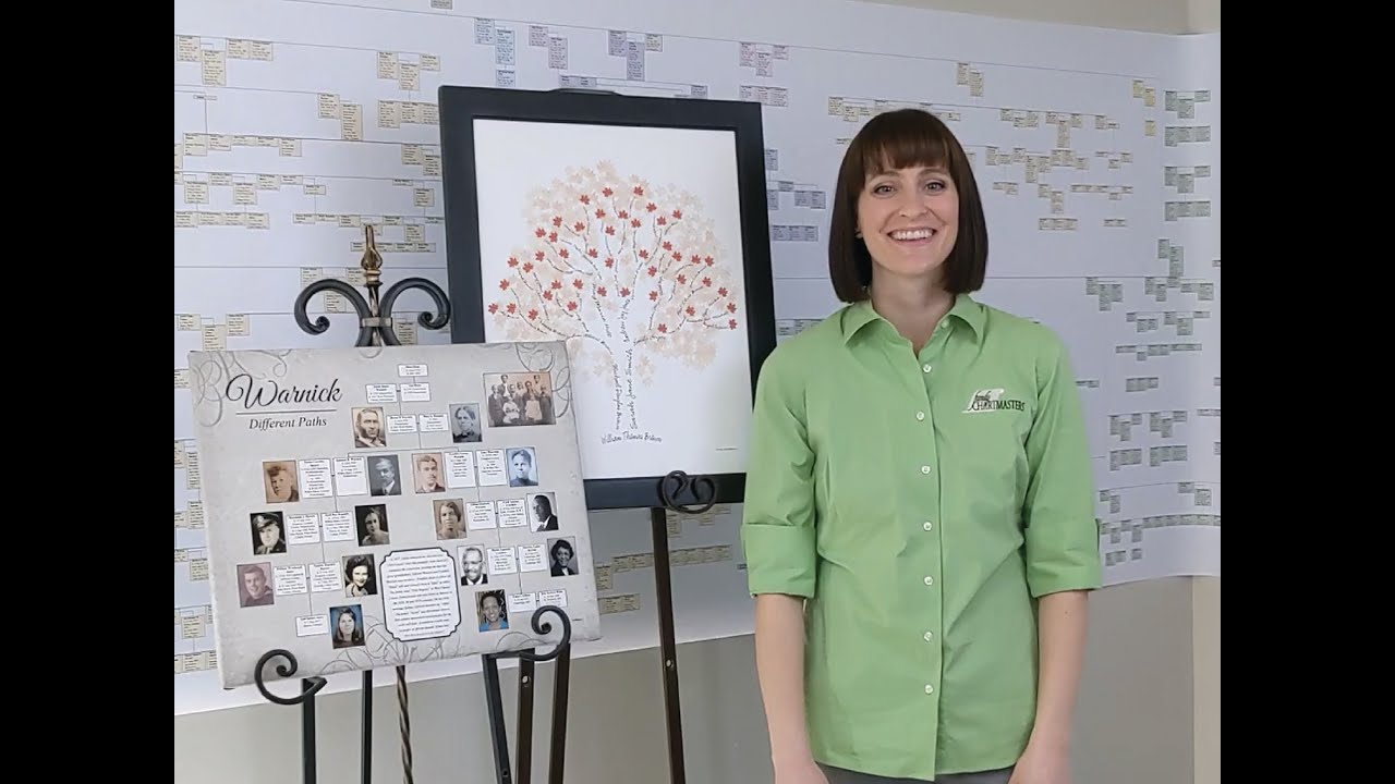 Family ChartMasters Family History Charts