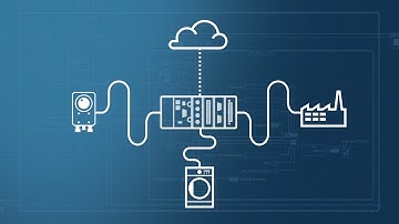 NI: What is CompactRIO?