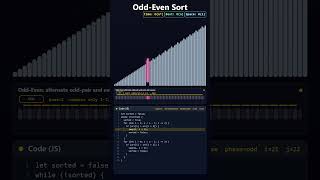 Odd-Even Sort Visualized | Step-by-Step Sorting Algorithm Animation