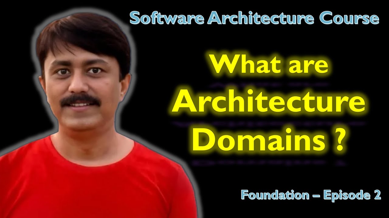 Что такое архитектурные домены? | Основы программной архитектуры, эпизод 2