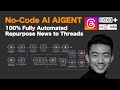 I Built an AI Agent to Auto-Repurpose News into Engaging Threads (100% Automated)