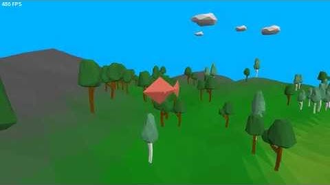 C++ fish movement gone wrong