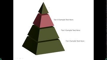 How To Create Animated 3D Tiered Pyramid Made in Power Point