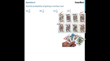 Case Based MCQ - Find the probability of getting a red face card - Teachoo