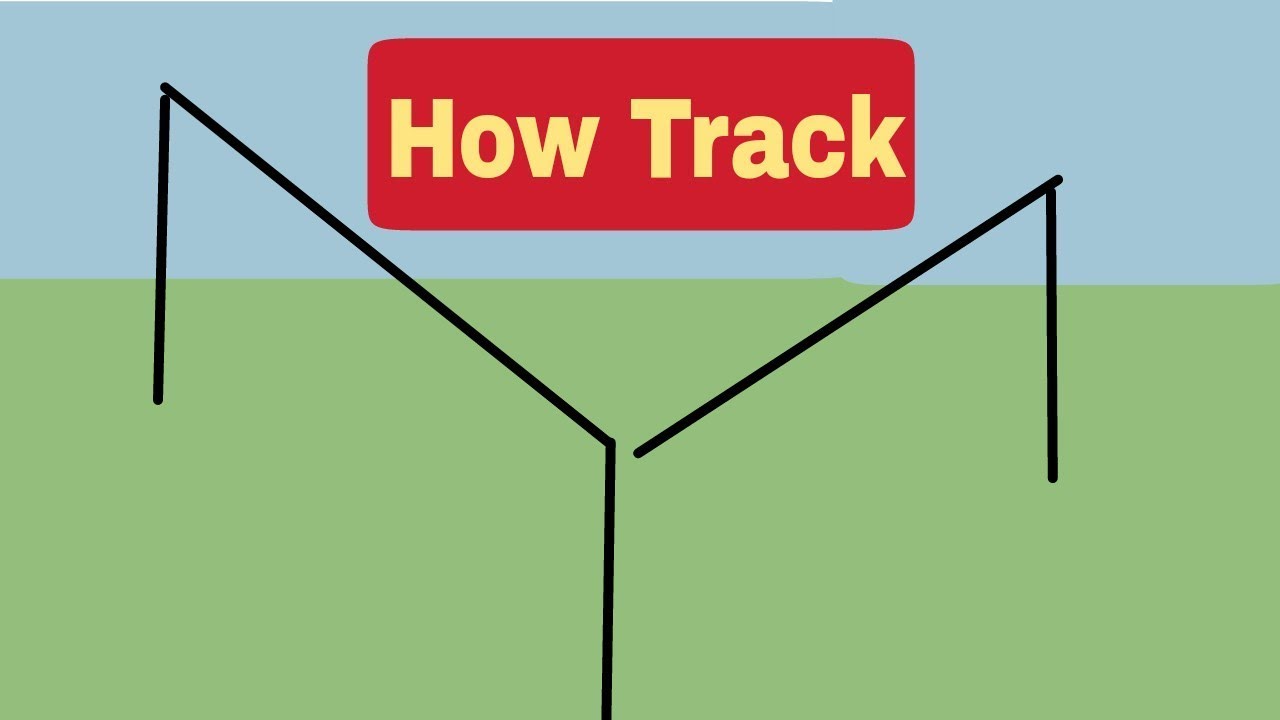 how-to-track-mobile-number-online-to-current-location-cell-phone-find
