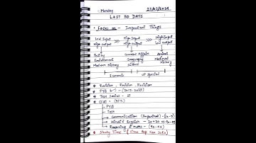 Last 30 Days strategy of UPPSC PRELIMS 2024 #uppsc #uppsc2024 #pcs #uppcs #exam #shortsfeed #shorts