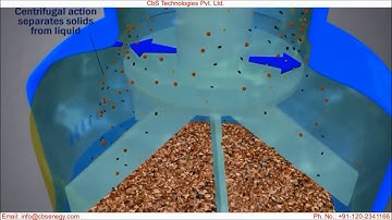 Hydro Cyclone Separator   Sand Eliminator by CbS