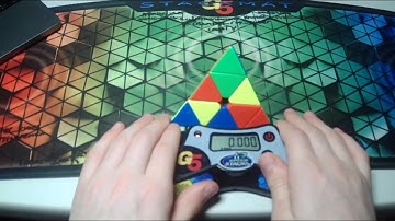 1.28 Pyraminx Average of 5 POV