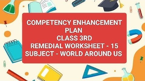 Competency Enhancement Plan #CEP #Class 3rd #Worksheet 15 #EVS