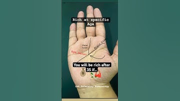Rich and wealth signs #palmistry #palmreading #shorts #videos #online
