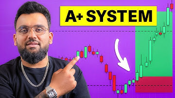 The 3-Step A+ Options Strategy (that actually works)