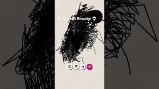 What Is This Gemini Ai