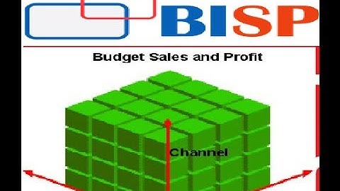 Dimension Modeling Session#5 "Multi Dimensional Database Part II"