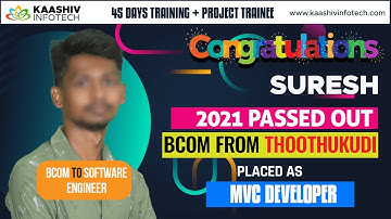 ASP.Net MVC Developer - What does a MVC developer do ? - How do I become a MVC developer ?