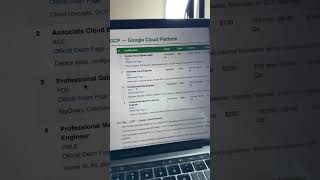 Best Certification Guide | Data Engineering #shorts