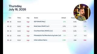 The Best Inflation Data in 18 Months Landed While Stocks Sold Off | Beyond the Charts