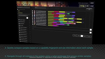 Cynomix Promo Black Hat Arsenal
