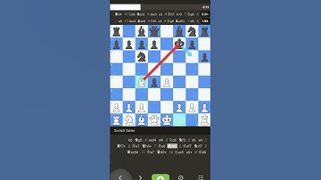 Scotch Gambit Trap #chess