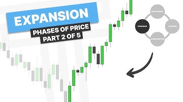 How To Trade Expansion - Phases Of Price