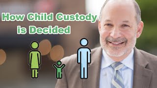 What is Child Custody law in California?