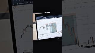 #forex #crypto #foryou #motivation #binnance #shorts