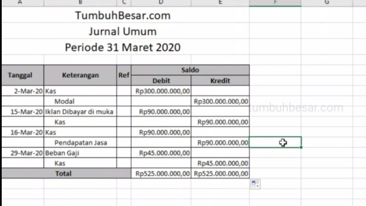 41+ Kumpulan Contoh Jurnal Xls Yang baik dan Benar