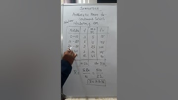 Statistics -Arithmetic Mean for Continuous series  Calculation of AM