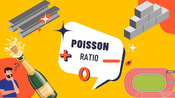 Poisson Ratio with real life example | Civil Engineering Fundamentals