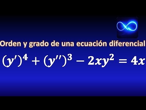 Vídeo: Quin és l'ordre d'una funció?