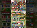 #flag #shorts