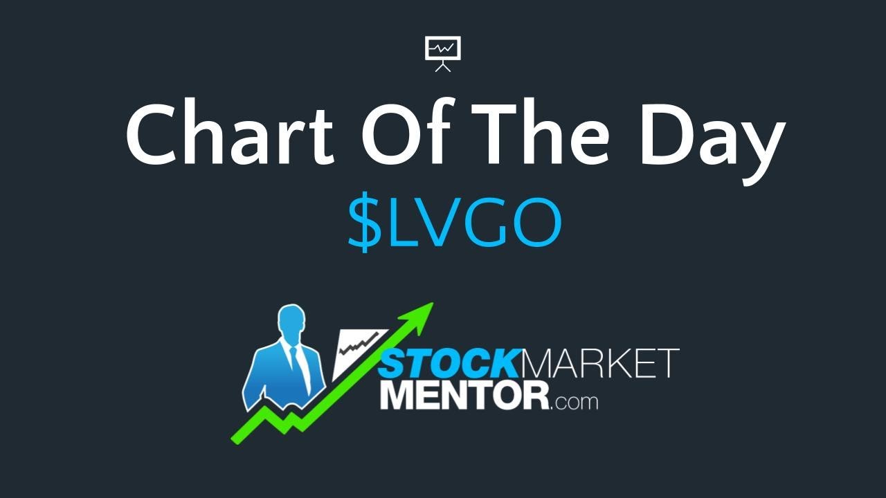 Here are two ways to trade Livongo ($LVGO) (June 17, 2020)