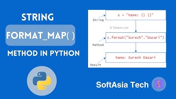 (MM)  Python String Formatting with format_map() Method Explained