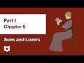 Video Tutorial Quiz