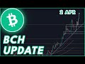 Bch breakout incoming  bitcoin cash bch price prediction  news 2023